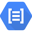 Natural Language API